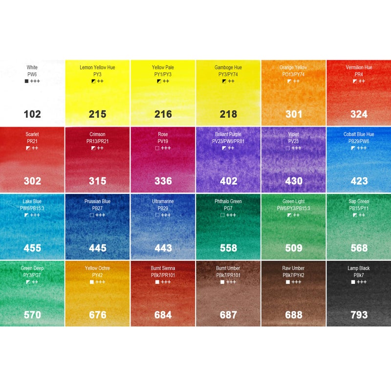 PHOENIX Watercolor Paint Tubes Set - 24 x 12ml / 0.4 Fl Oz Non-toxic Water Color Paint Adult Set, Watercolors Painting Supplies Art Paints for Beginners - Image 2